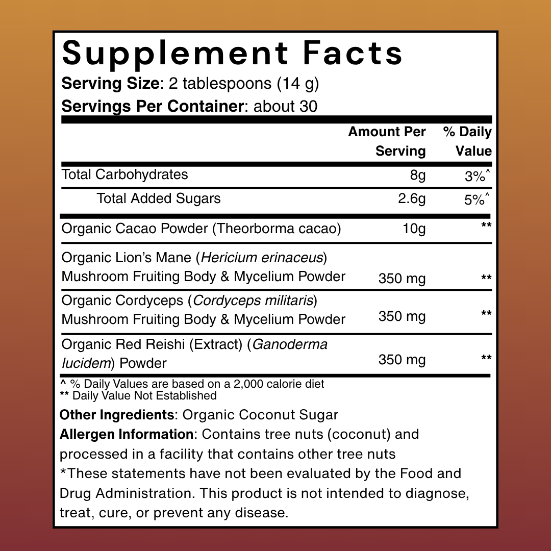 Supplement facts label with detailed nutritional information for Kokoflow on a brown/red gradient background